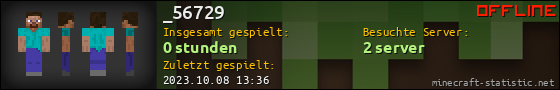 Benutzerleisten 560x90 für _56729