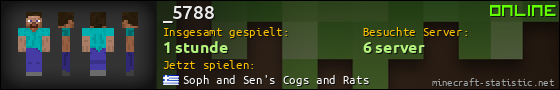 Benutzerleisten 560x90 für _5788