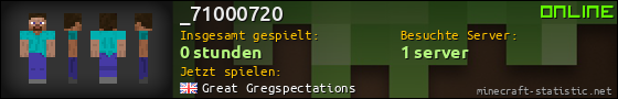 Benutzerleisten 560x90 für _71000720