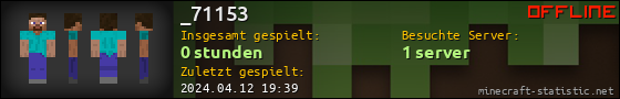 Benutzerleisten 560x90 für _71153