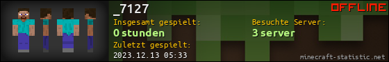 Benutzerleisten 560x90 für _7127