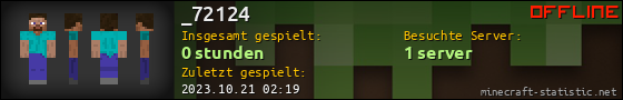 Benutzerleisten 560x90 für _72124