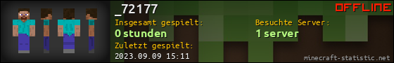 Benutzerleisten 560x90 für _72177