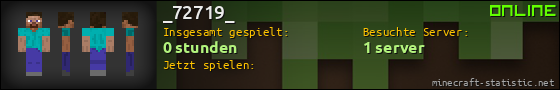Benutzerleisten 560x90 für _72719_