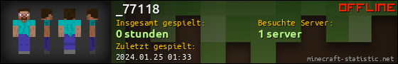 Benutzerleisten 560x90 für _77118
