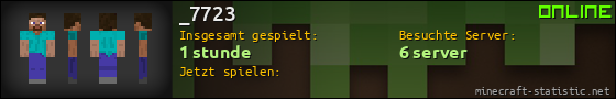 Benutzerleisten 560x90 für _7723
