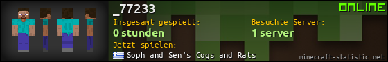 Benutzerleisten 560x90 für _77233