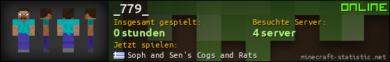 Benutzerleisten 560x90 für _779_