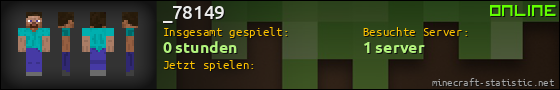 Benutzerleisten 560x90 für _78149