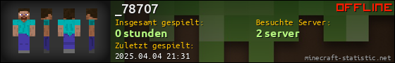 Benutzerleisten 560x90 für _78707