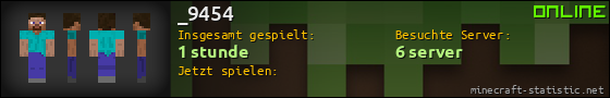 Benutzerleisten 560x90 für _9454
