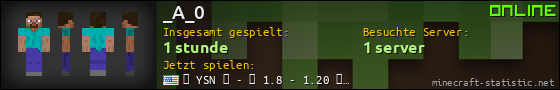 Benutzerleisten 560x90 für _A_0