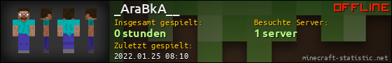 Benutzerleisten 560x90 für _AraBkA__