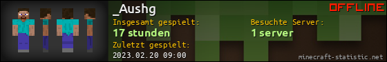 Benutzerleisten 560x90 für _Aushg