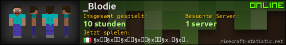 Benutzerleisten 560x90 für _Blodie