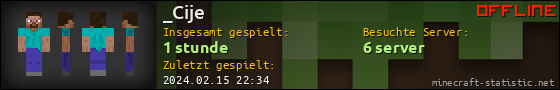Benutzerleisten 560x90 für _Cije