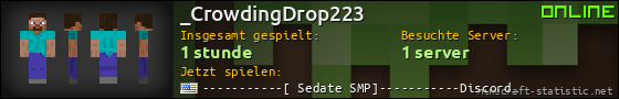 Benutzerleisten 560x90 für _CrowdingDrop223