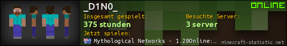 Benutzerleisten 560x90 für _D1N0_