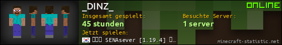 Benutzerleisten 560x90 für _DINZ_