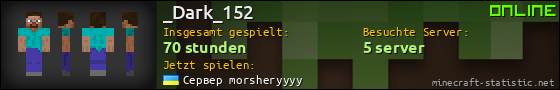 Benutzerleisten 560x90 für _Dark_152