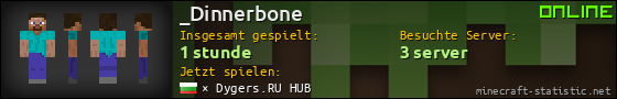 Benutzerleisten 560x90 für _Dinnerbone