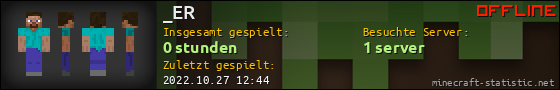 Benutzerleisten 560x90 für _ER