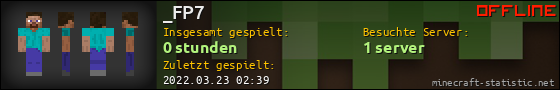 Benutzerleisten 560x90 für _FP7