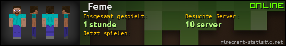 Benutzerleisten 560x90 für _Feme