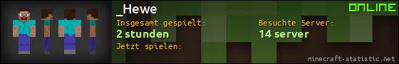 Benutzerleisten 560x90 für _Hewe