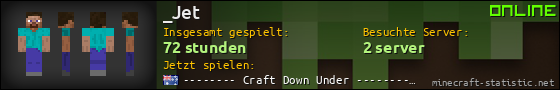 Benutzerleisten 560x90 für _Jet