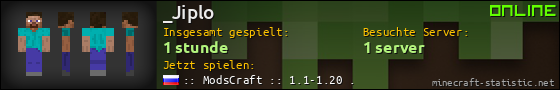 Benutzerleisten 560x90 für _Jiplo