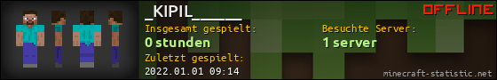 Benutzerleisten 560x90 für _KIPIL______