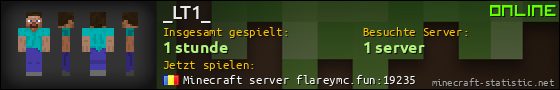 Benutzerleisten 560x90 für _LT1_