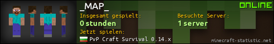 Benutzerleisten 560x90 für _MAP_