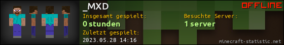 Benutzerleisten 560x90 für _MXD