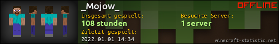 Benutzerleisten 560x90 für _Mojow_