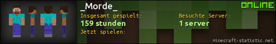 Benutzerleisten 560x90 für _Morde_
