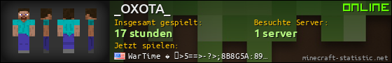 Benutzerleisten 560x90 für _OXOTA_