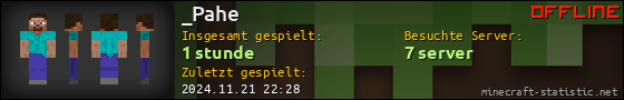 Benutzerleisten 560x90 für _Pahe