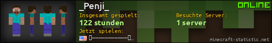 Benutzerleisten 560x90 für _Penji_