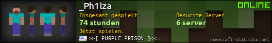 Benutzerleisten 560x90 für _Ph1lza
