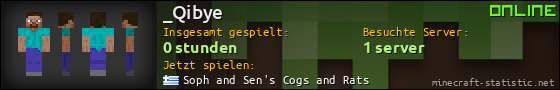 Benutzerleisten 560x90 für _Qibye