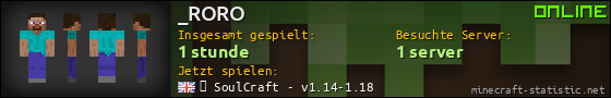 Benutzerleisten 560x90 für _RORO