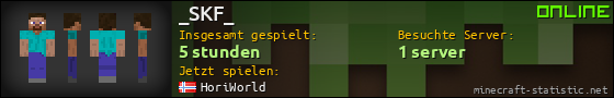 Benutzerleisten 560x90 für _SKF_