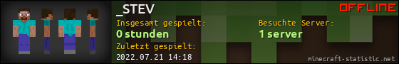 Benutzerleisten 560x90 für _STEV