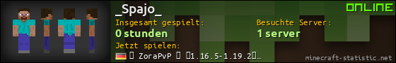 Benutzerleisten 560x90 für _Spajo_