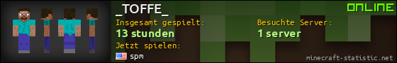 Benutzerleisten 560x90 für _TOFFE_