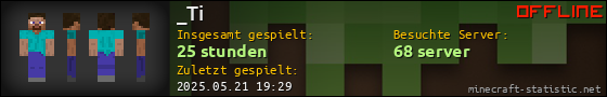 Benutzerleisten 560x90 für _Ti
