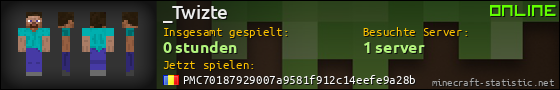 Benutzerleisten 560x90 für _Twizte