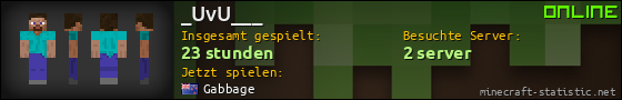 Benutzerleisten 560x90 für _UvU___